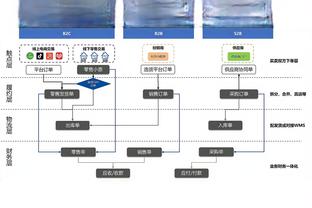 开云官网入口下载安装